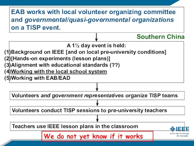 EAB works with local volunteer organizing committee and governmental/quasi-governmental organizations on a TISP