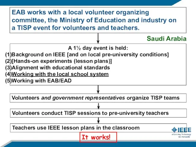 EAB works with a local volunteer organizing committee, the Ministry of Education and