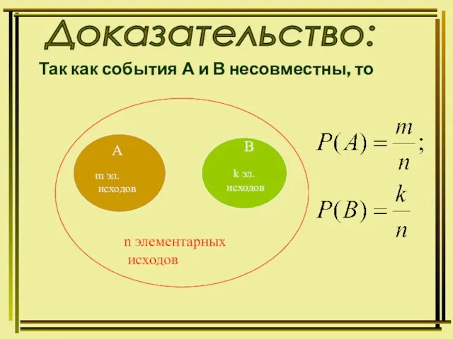 Так как события А и В несовместны, то k эл.