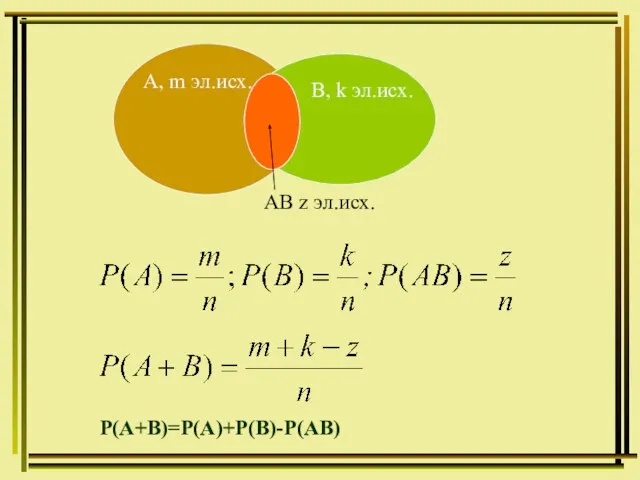 А, m эл.исх. В, k эл.исх. AB z эл.исх. Р(А+В)=Р(А)+Р(В)-Р(АВ)