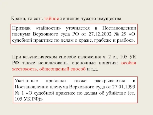 Кража, то есть тайное хищение чужого имущества Признак «тайности» уточняется в Постановлении пленума