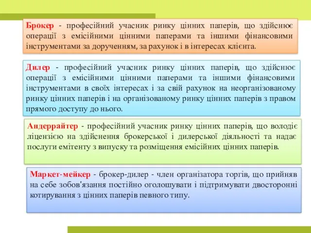 Маркет-мейкер - брокер-дилер - член організатора торгів, що прийняв на