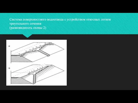 Система поверхностного водоотвода с устройством откосных лотков треугольного сечения (разновидность схемы 2)