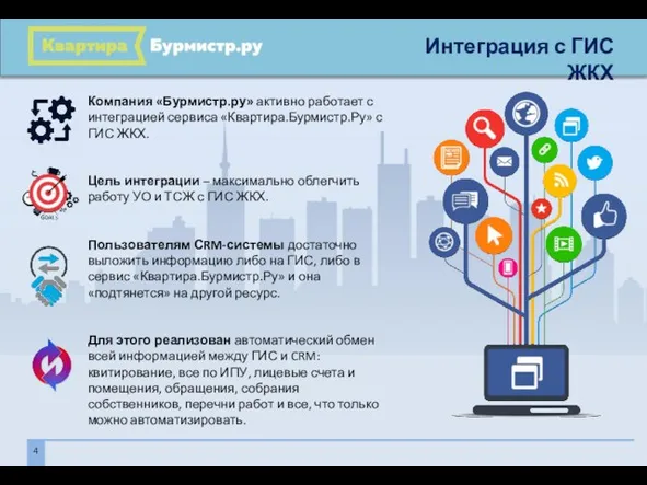 Компания «Бурмистр.ру» активно работает с интеграцией сервиса «Квартира.Бурмистр.Ру» с ГИС