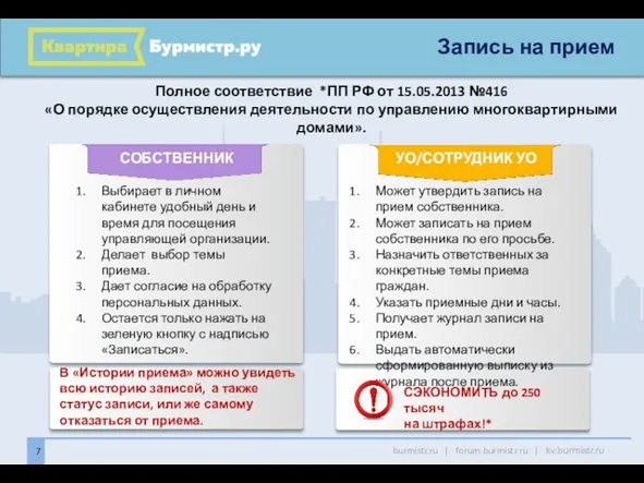 Запись на прием burmistr.ru | forum.burmistr.ru | kv.burmistr.ru 7 Выбирает