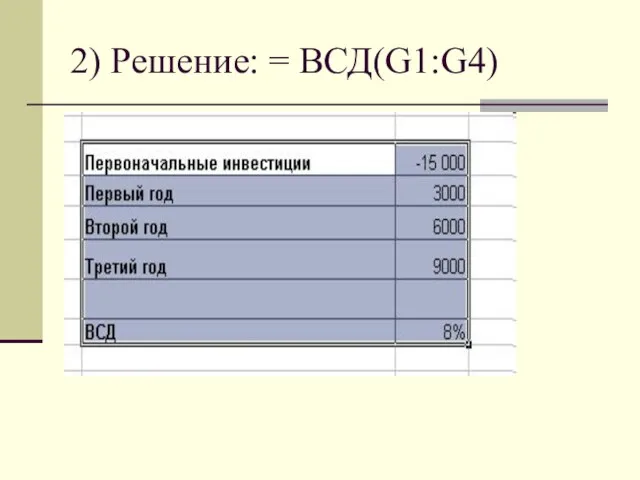 2) Решение: = ВСД(G1:G4)