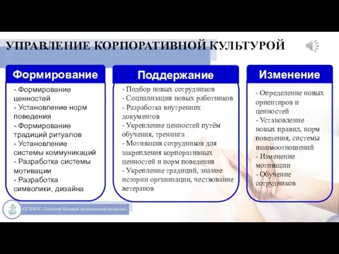 УПРАВЛЕНИЕ КОРПОРАТИВНОЙ КУЛЬТУРОЙ - Формирование ценностей - Установление норм поведения