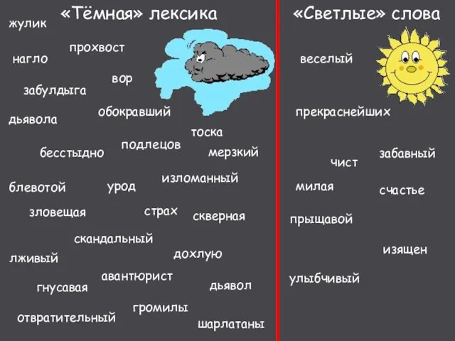 «Тёмная» лексика «Светлые» слова прекраснейших скандальный дьявола изящен чист улыбчивый