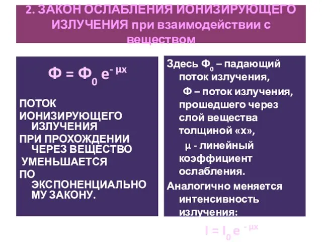 2. ЗАКОН ОСЛАБЛЕНИЯ ИОНИЗИРУЮЩЕГО ИЗЛУЧЕНИЯ при взаимодействии с веществом Ф