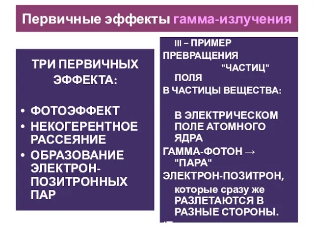 Первичные эффекты гамма-излучения ТРИ ПЕРВИЧНЫХ ЭФФЕКТА: ФОТОЭФФЕКТ НЕКОГЕРЕНТНОЕ РАССЕЯНИЕ ОБРАЗОВАНИЕ