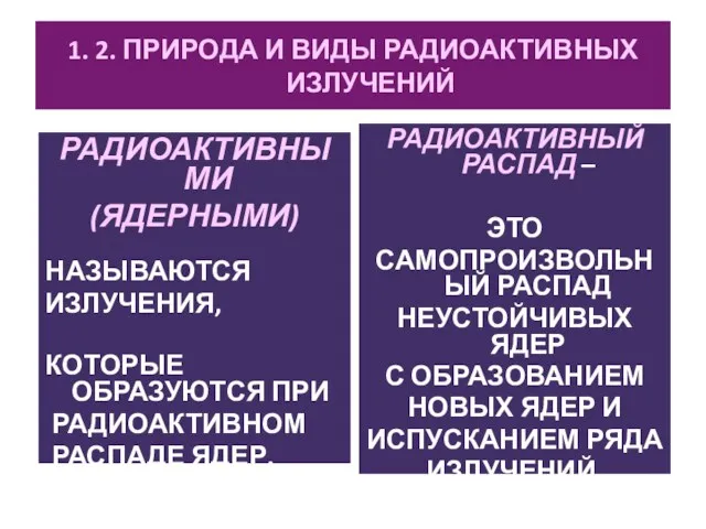 1. 2. ПРИРОДА И ВИДЫ РАДИОАКТИВНЫХ ИЗЛУЧЕНИЙ РАДИОАКТИВНЫМИ (ЯДЕРНЫМИ) НАЗЫВАЮТСЯ