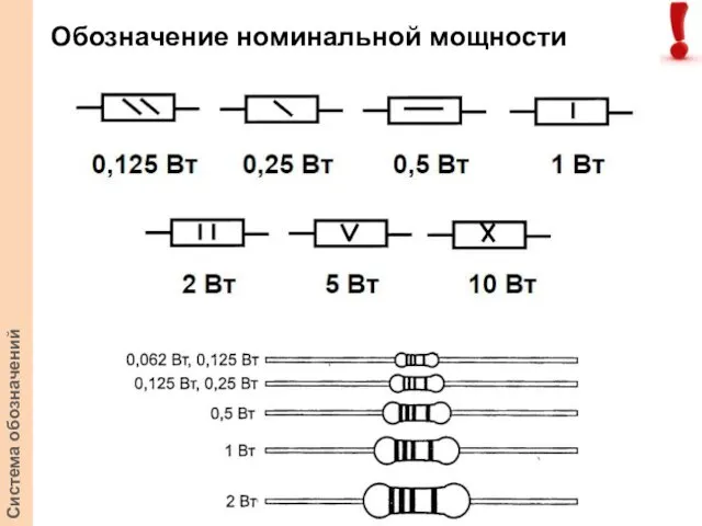 Система обозначений Обозначение номинальной мощности