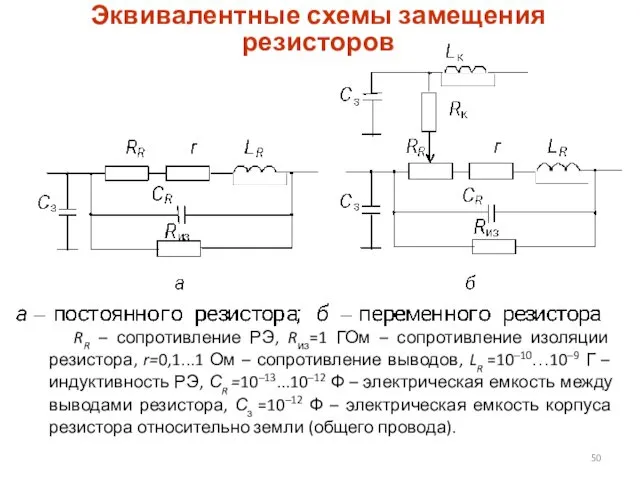 Эквивалентные схемы замещения резисторов RR – сопротивление РЭ, Rиз=1 ГОм