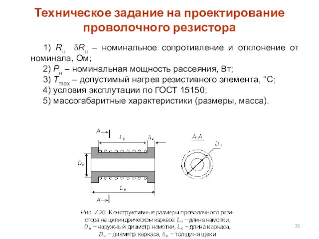 Техническое задание на проектирование проволочного резистора 1) Rн δRн –