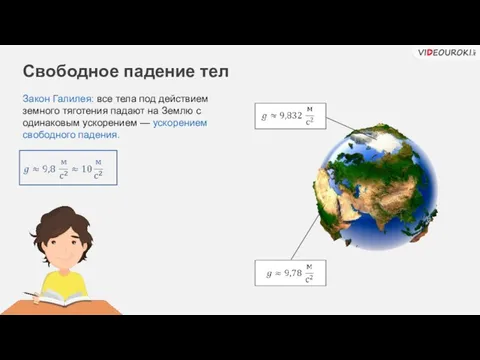 Свободное падение тел Закон Галилея: все тела под действием земного