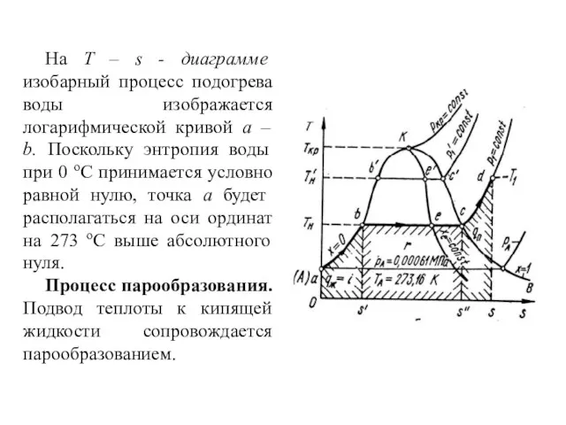 На Т – s - диаграмме изобарный процесс подогрева воды