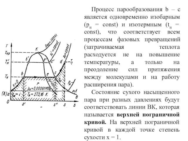 Процесс парообразования b – с является одновременно изобарным (pн =