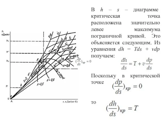 В h – s – диаграмме критическая точка расположена значительно