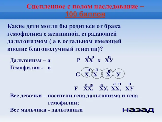 Сцепленное с полом наследование – 100 баллов назад Какие дети