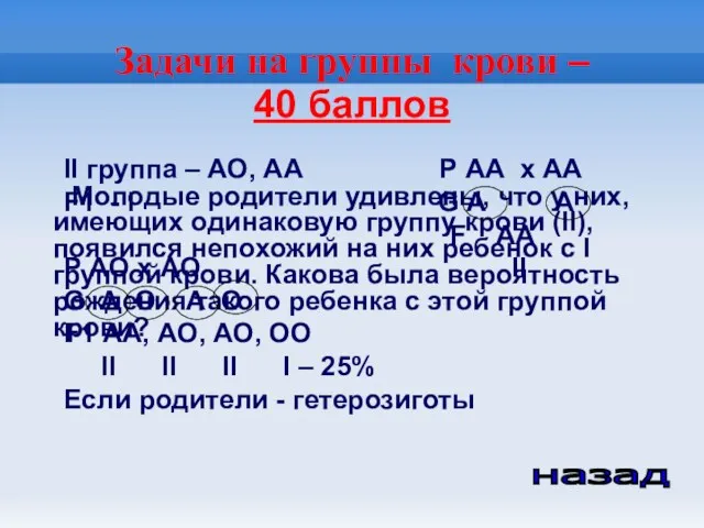 Задачи на группы крови – 40 баллов Молодые родители удивлены,