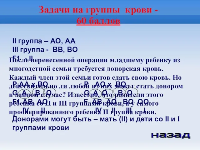 Задачи на группы крови - 60 баллов назад После перенесенной