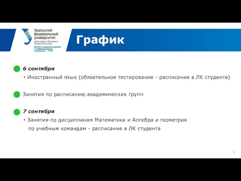 График 6 сентября Иностранный язык (обязательное тестирование - расписание в