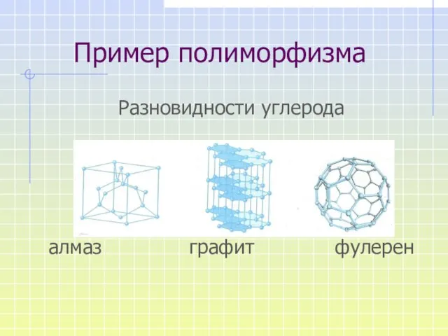 Пример полиморфизма Разновидности углерода алмаз графит фулерен