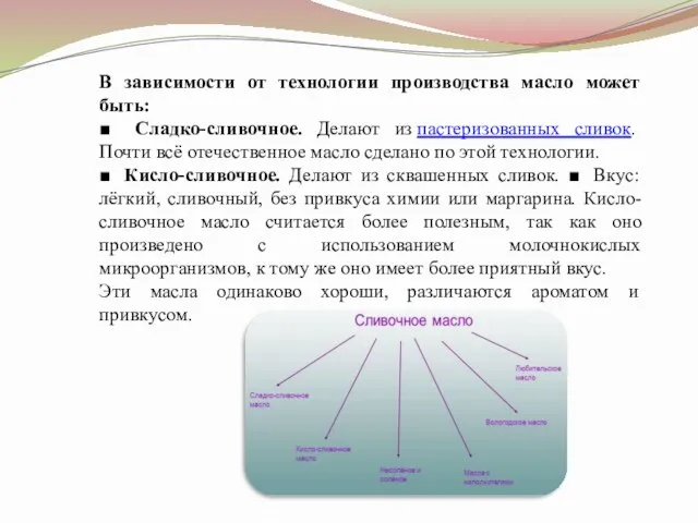 В зависимости от технологии производства масло может быть: ■ Сладко-сливочное.