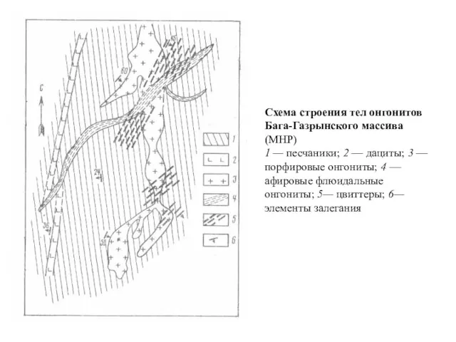 Схема строения тел онгонитов Бага-Газрынского массива (МНР) 1 — песчаники;
