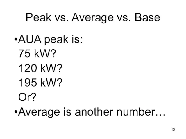 Peak vs. Average vs. Base AUA peak is: 75 kW?