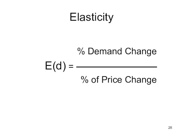 Elasticity % Demand Change E(d) = % of Price Change