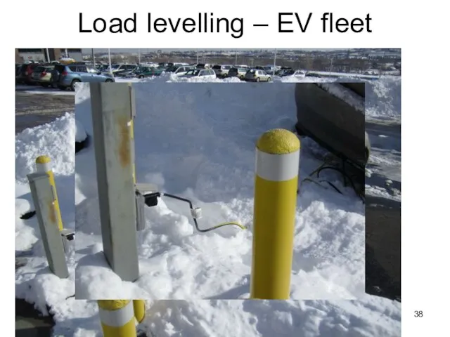 Load levelling – EV fleet