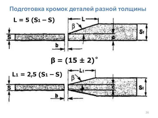 Подготовка кромок деталей разной толщины β = (15 ± 2) ̊ L =