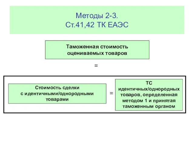 Методы 2-3. Ст.41,42 ТК ЕАЭС Таможенная стоимость оцениваемых товаров = = Стоимость сделки