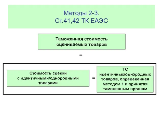 Методы 2-3. Ст.41,42 ТК ЕАЭС Таможенная стоимость оцениваемых товаров =