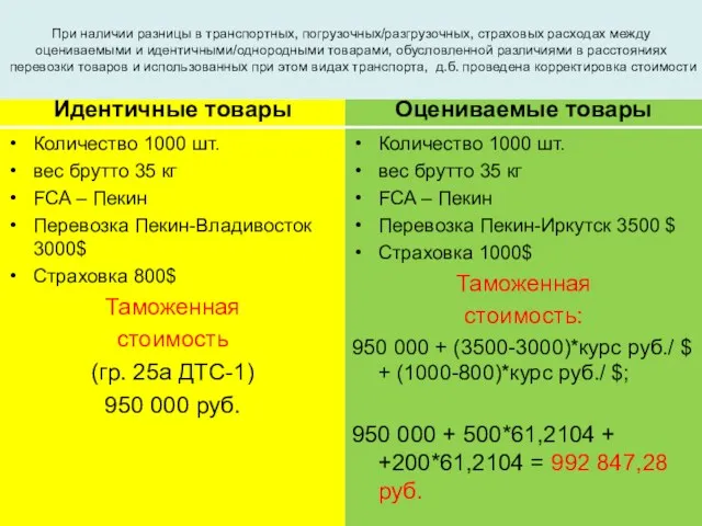 При наличии разницы в транспортных, погрузочных/разгрузочных, страховых расходах между оцениваемыми