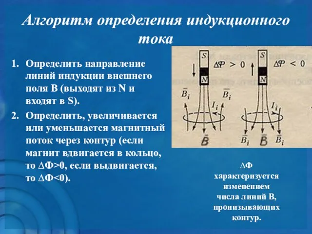 Определить направление линий индукции внешнего поля В (выходят из N