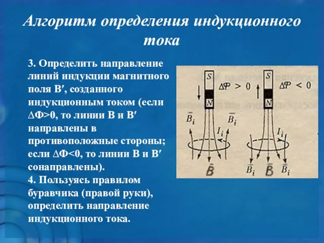 Алгоритм определения индукционного тока 3. Определить направление линий индукции магнитного