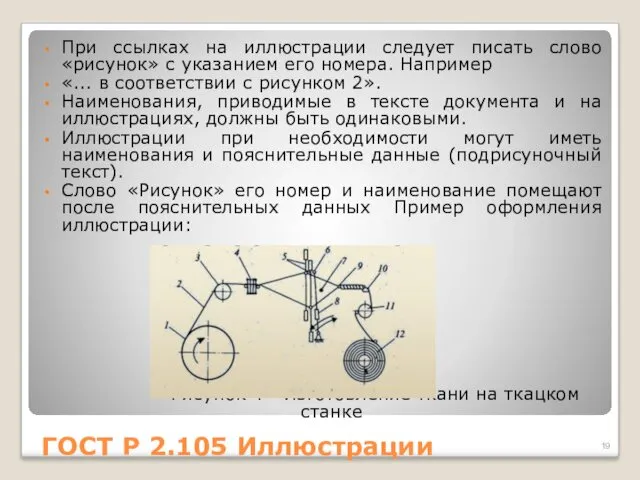 ГОСТ Р 2.105 Иллюстрации При ссылках на иллюстрации следует писать