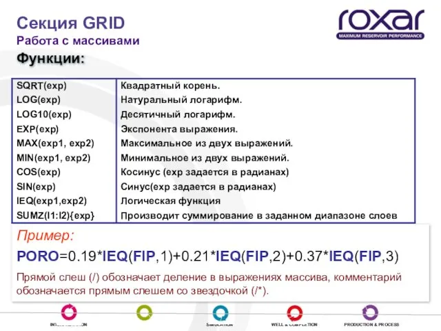Секция GRID Работа с массивами Функции: Пример: PORO=0.19*IEQ(FIP,1)+0.21*IEQ(FIP,2)+0.37*IEQ(FIP,3) Прямой слеш
