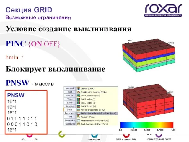 Условие создание выклинивания PINC {ON OFF} hmin / Секция GRID