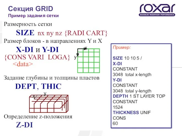 Секция GRID Пример задания сетки Размерность сетки SIZE nx ny