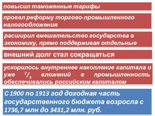 ускорилось внутреннее накопление капитала и уже 2/3 вложений в промышленность обеспечивались российским капиталом