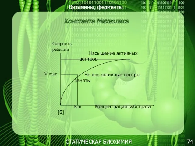 Витамины, ферменты 74 СТАТИЧЕСКАЯ БИОХИМИЯ Константа Михаэлиса Насыщение активных центров