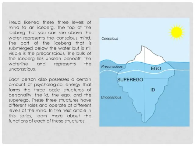 Freud likened these three levels of mind to an iceberg.