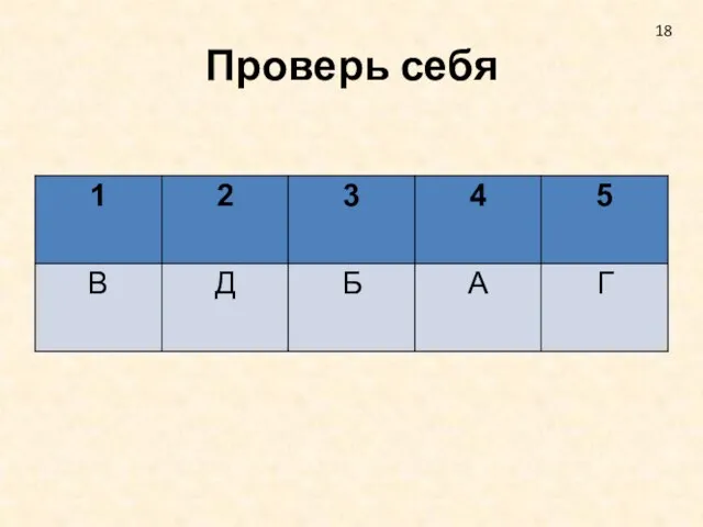 Проверь себя 18