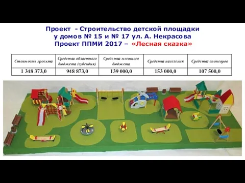 Проект - Строительство детской площадки у домов № 15 и