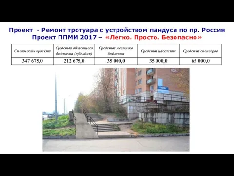 Проект - Ремонт тротуара с устройством пандуса по пр. Россия Проект ППМИ 2017