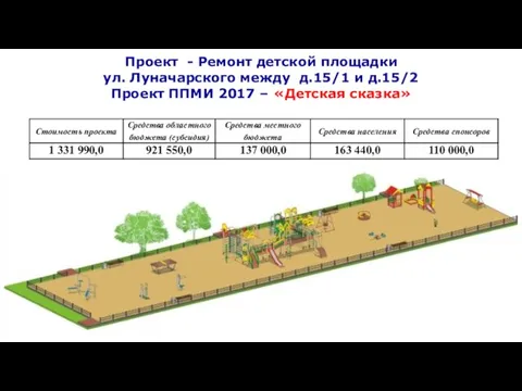 Проект - Ремонт детской площадки ул. Луначарского между д.15/1 и д.15/2 Проект ППМИ