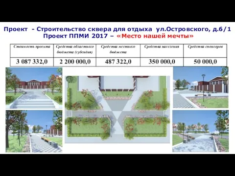 Проект - Строительство сквера для отдыха ул.Островского, д.6/1 Проект ППМИ 2017 – «Место нашей мечты»